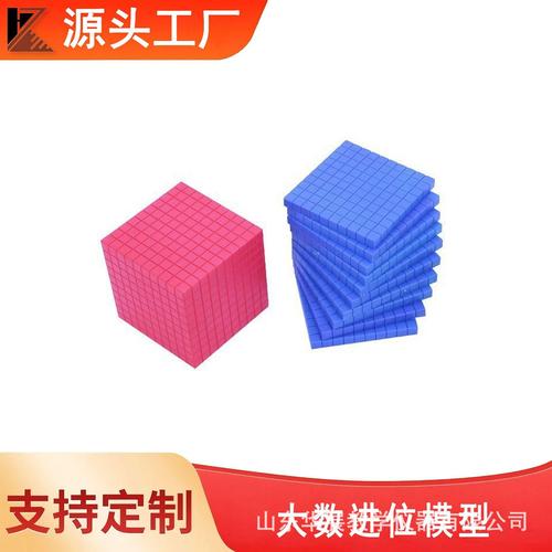 教學(xué)儀器今日報(bào)價走勢分析 聚焦小學(xué)立體分?jǐn)?shù)學(xué)生模型與數(shù)理教學(xué)器材